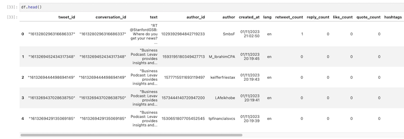Notebook cell Output table of df.head()